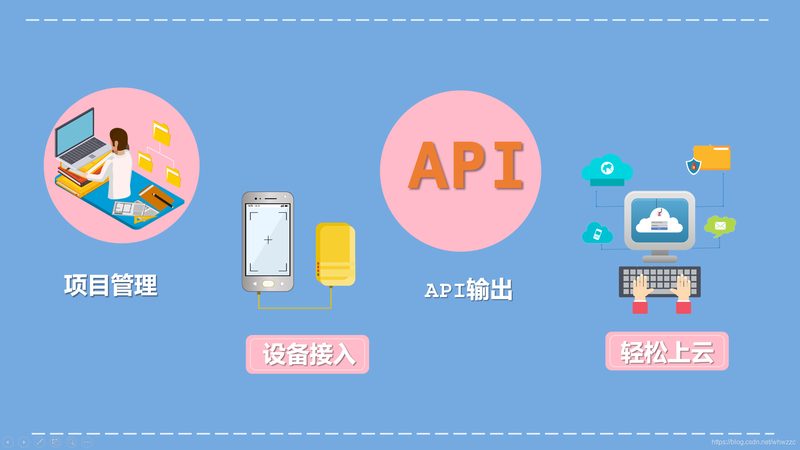 LoRa模型批发价目表：揭秘物联网通信的关键