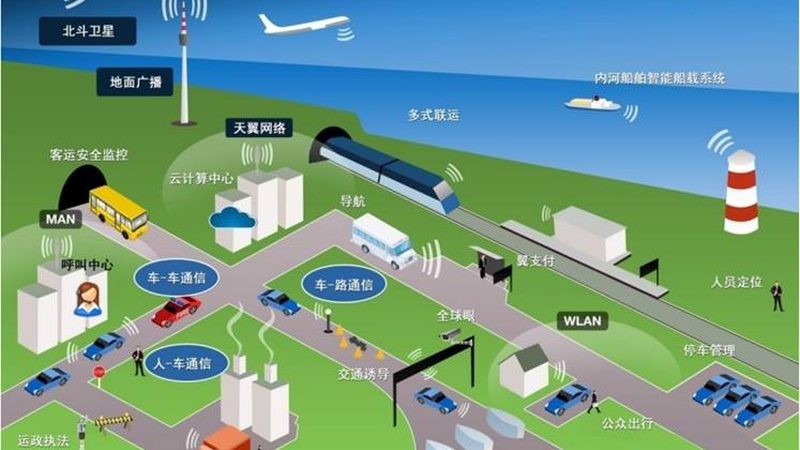 物联网模组价格战：背后的技术考量与选择要点